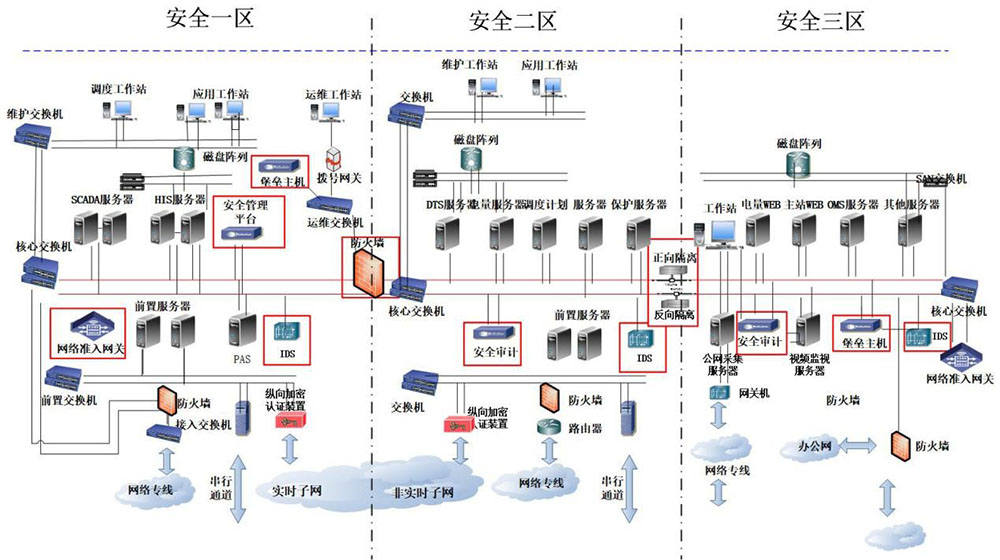 互聯網銷售 連接法蘭克福與葫蘆島的橋梁
