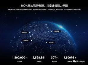 深挖迅雷區塊鏈布局 是技術革新還是疑點重重的“空城計”？