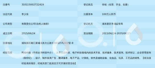 上?？镅跃W絡科技 技術開發驅動，賦能數字化轉型