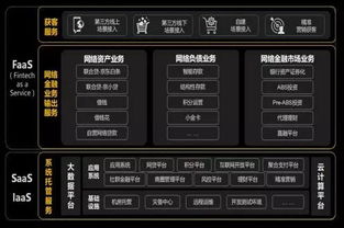 神州信息 數(shù)字中國建設(shè)的國家隊，以數(shù)字技術(shù)賦能多行業(yè)轉(zhuǎn)型升級